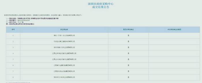 海發專業生產密集架，智能密集架，文件柜，學校裝具等鋼制家具廠家