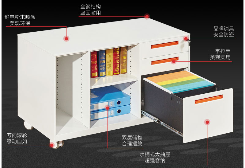 深圳海發辦公家具